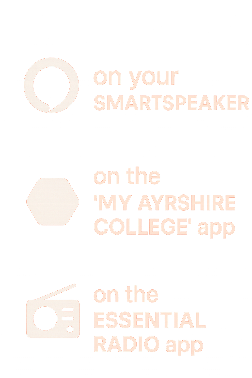 Ways to Listen
