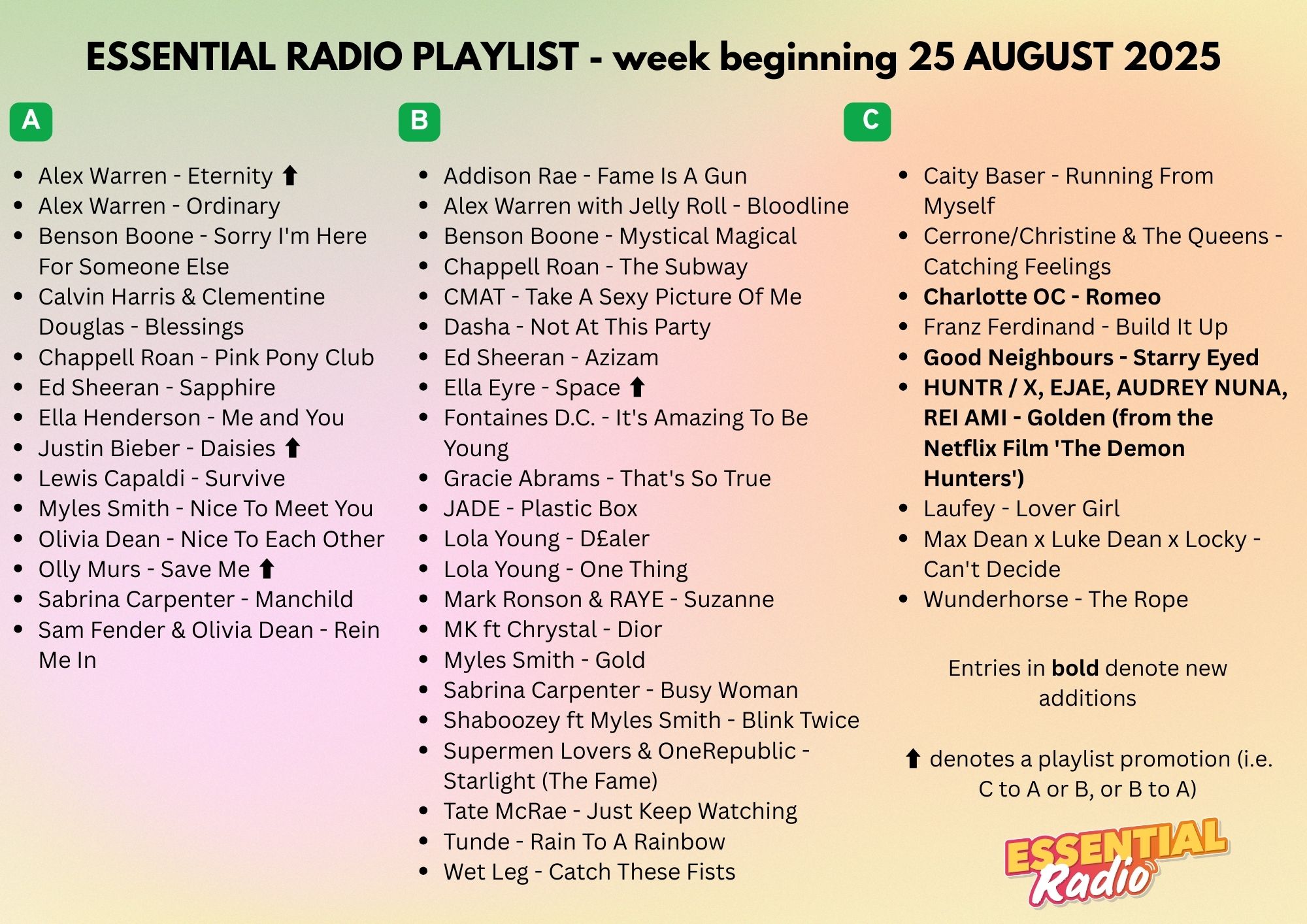 Essential Radio Playlist